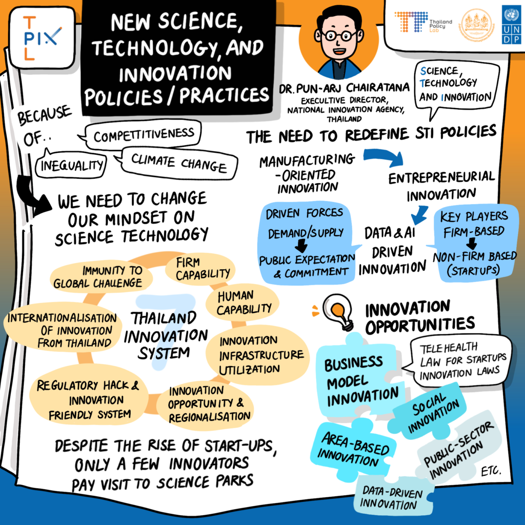 นวัตกรรมที่ดีคือ นวัตกรรมที่ลดความเหลื่อมล้ำ และพาทุกคนพ้นวิกฤต ...